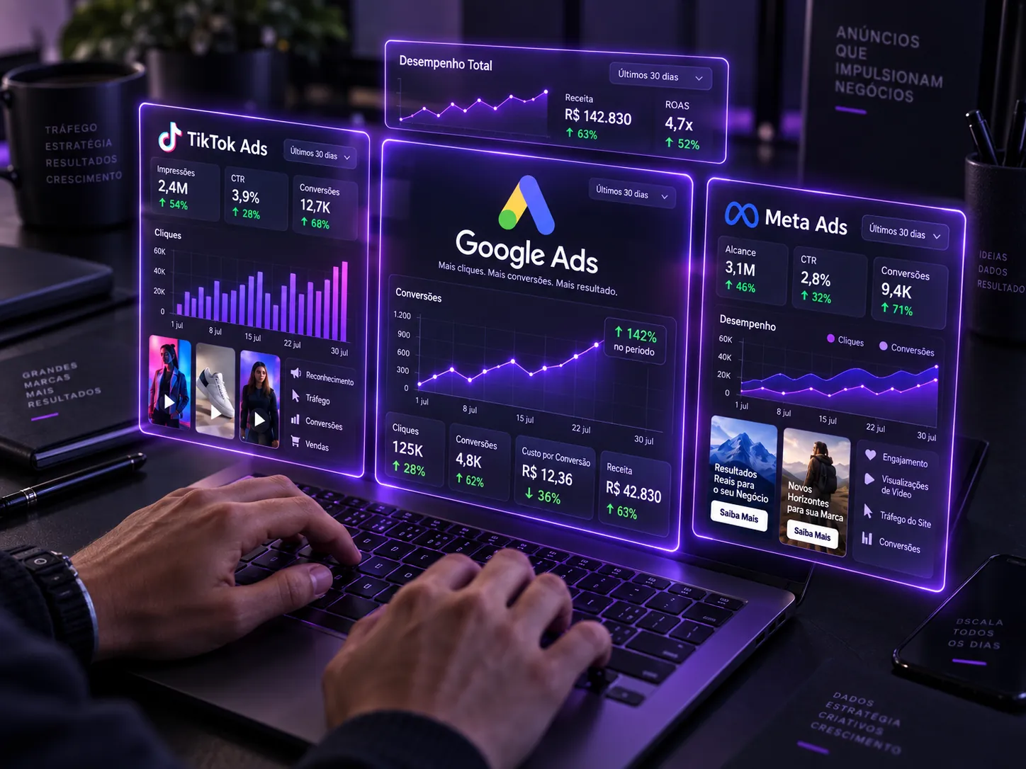 Painéis de campanhas de tráfego pago no Meta Ads, Google Ads e TikTok Ads